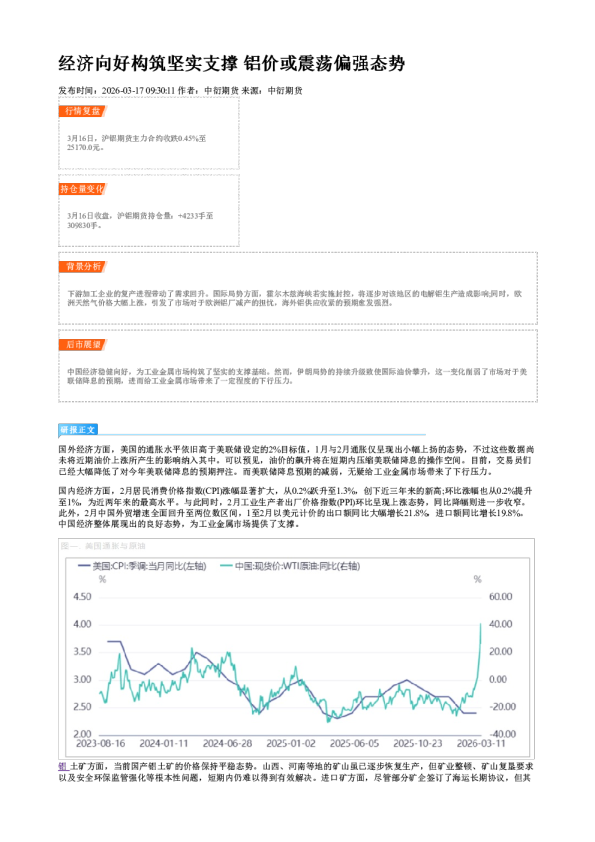 经济向好构筑坚实支撑 铝价或震荡偏强态势