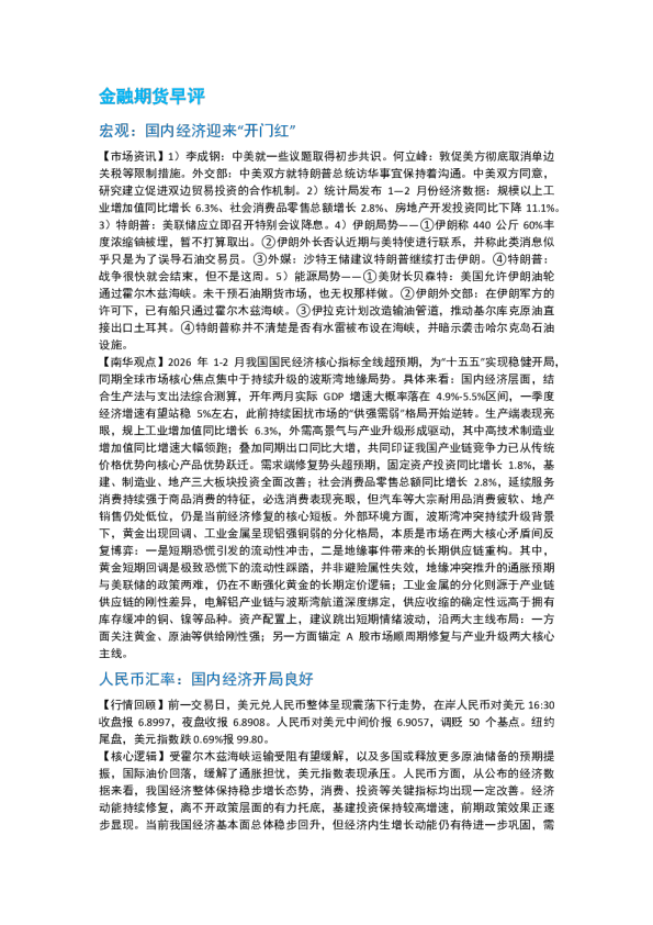 南华期货丨期市早餐2026.03.17