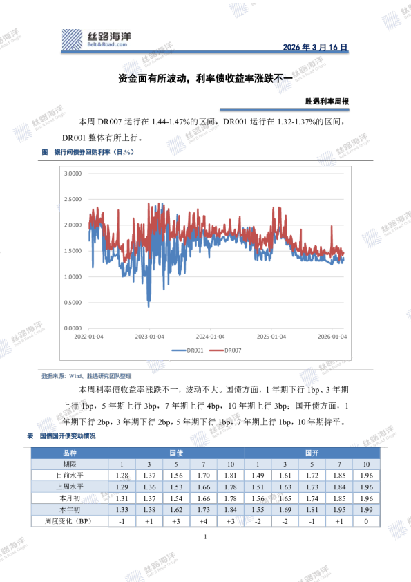 胜遇利率周报：资金面有所波动，利率债收益率涨跌不