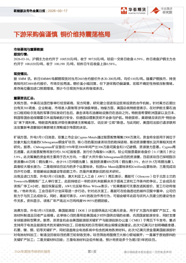 下游采购偏谨慎，铜价维持震荡格局