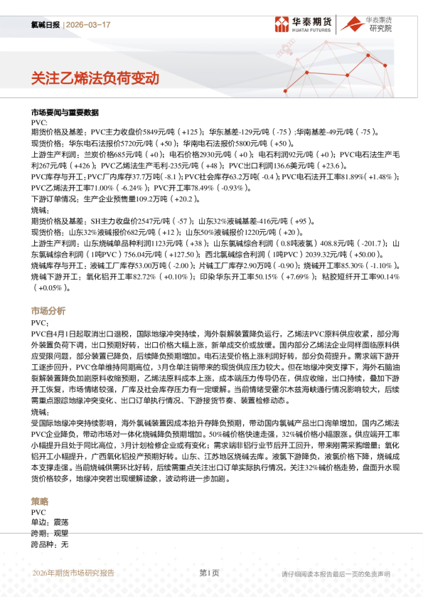 氯碱日报：关注乙烯法负荷变动