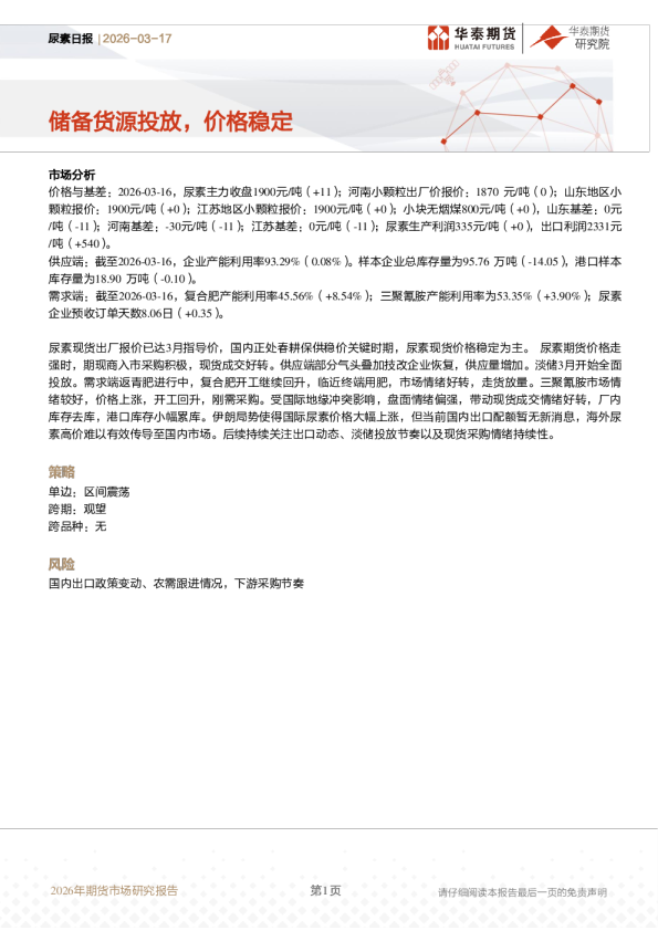 尿素日报：储备货源投放，价格稳定