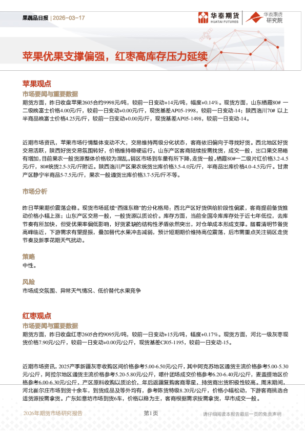 果蔬品日报：苹果优果支撑偏强，红枣高库存压力延续