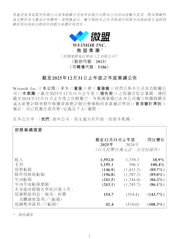 微盟集团：截至2025年12月31日止年度之年度业绩公告