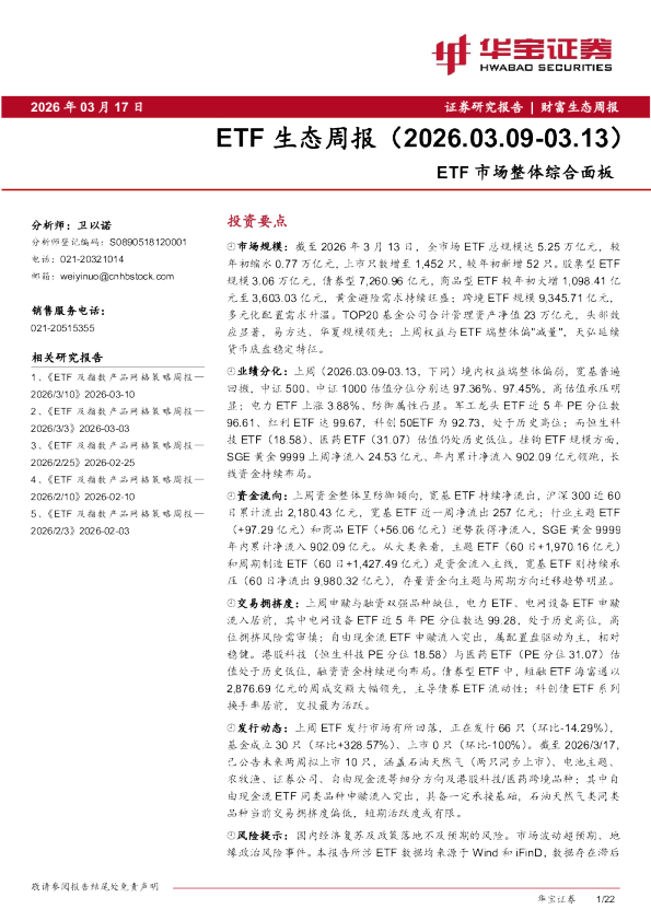 ETF生态周报：ETF市场整体综合面板