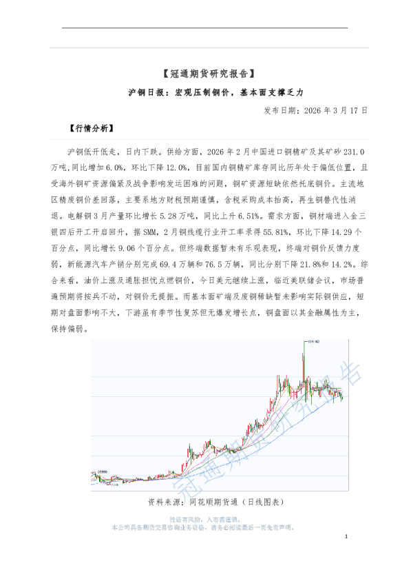 沪铜日报：宏观压制铜价，基本面支撑乏力