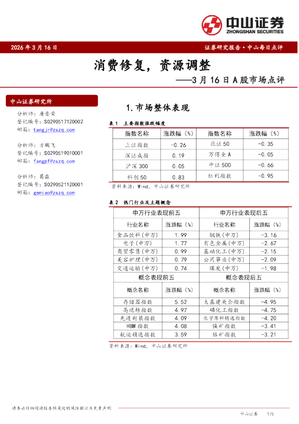 A股市场点评：消费修复，资源调整