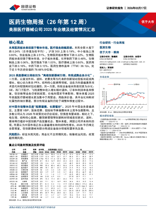 医药生物周报（26 年第12 周）：美股医疗器械公司 2025 年业绩及经营情况汇总
