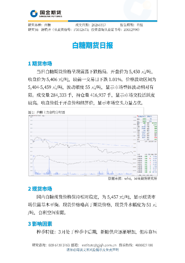 白糖期货日报