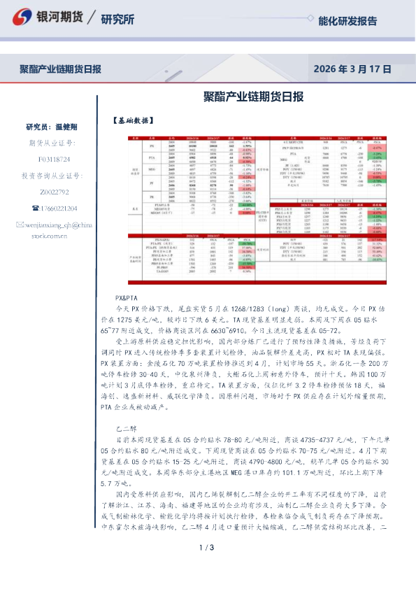 聚酯产业链期货日报