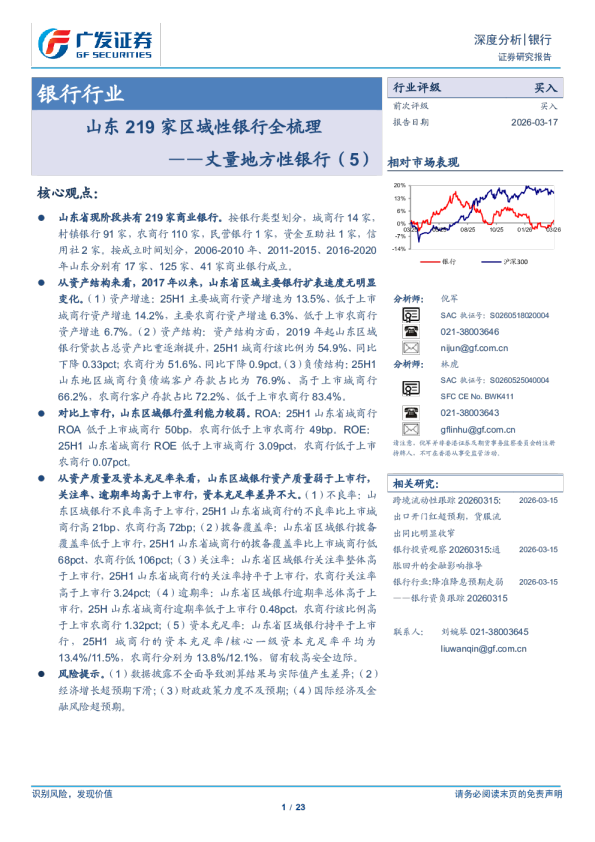 银行行业丈量地方性银行(5)：山东219家区域性银行全梳理