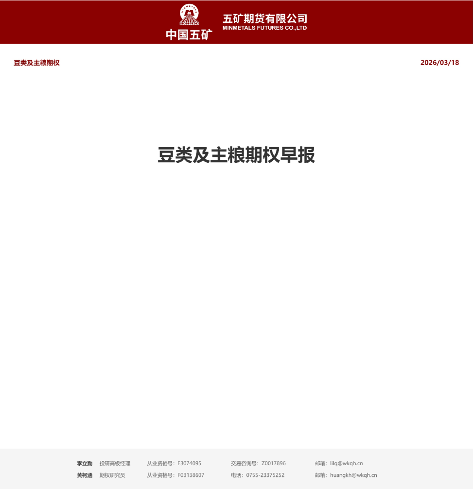 豆类及主粮期权早报