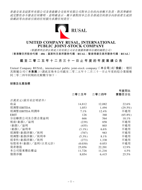 俄铝：截至二零二五年十二月三十一日止年度的年度业绩公告
