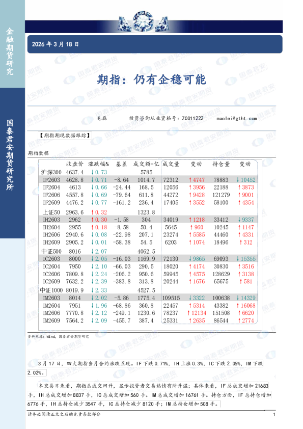 期指：仍有企稳可能