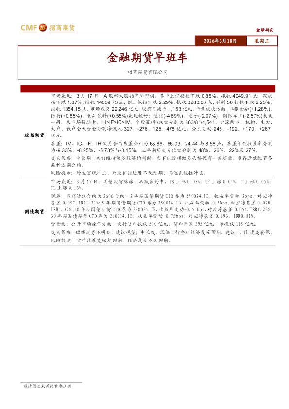 金融期货早班车