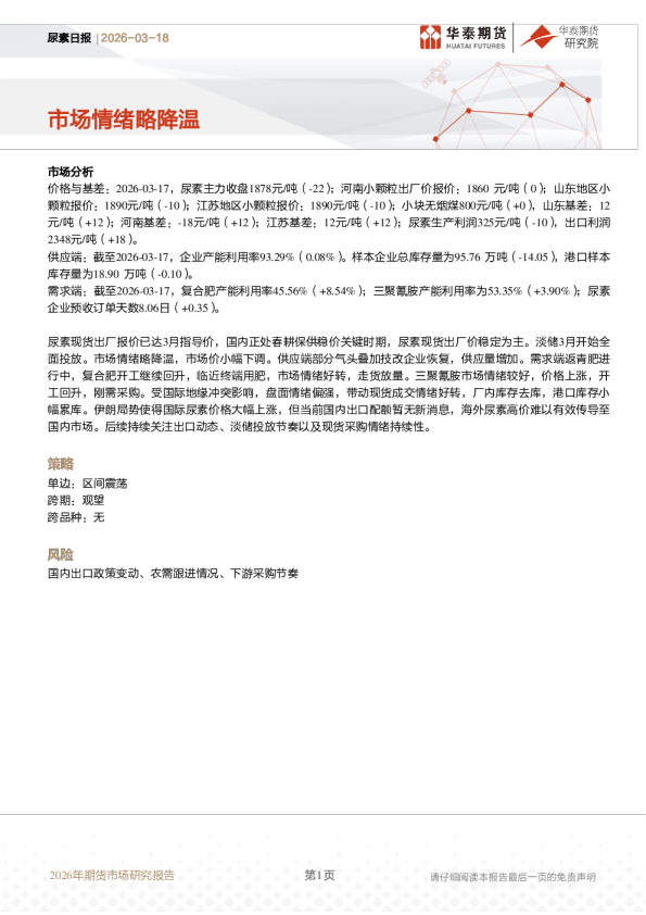 尿素日报：市场情绪略降温