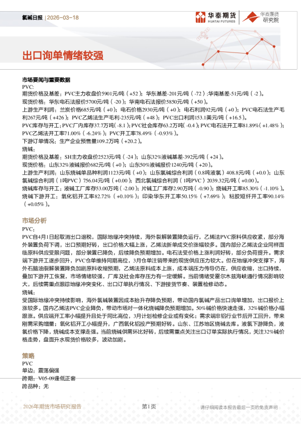 氯碱日报：出口询单情绪较强