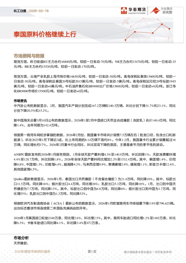 化工日报：泰国原料价格继续上行