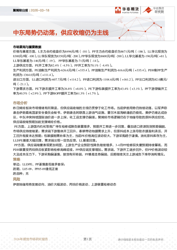 聚烯烃日报：中东局势仍动荡，供应收缩仍为主线