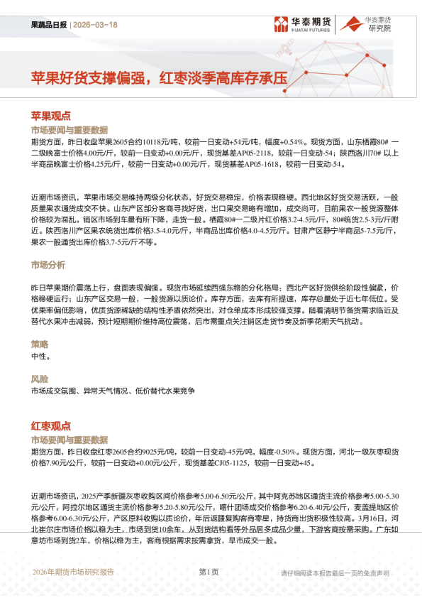 果蔬品日报：苹果好货支撑偏强，红枣淡季高库存承压