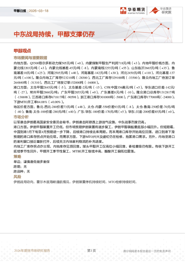 甲醇日报：中东战局持续，甲醇支撑仍存