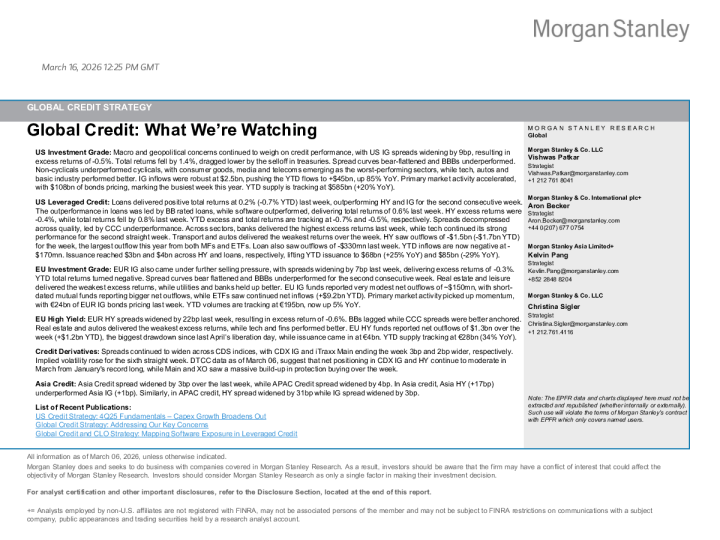 全球信用策略：我们正在关注什么