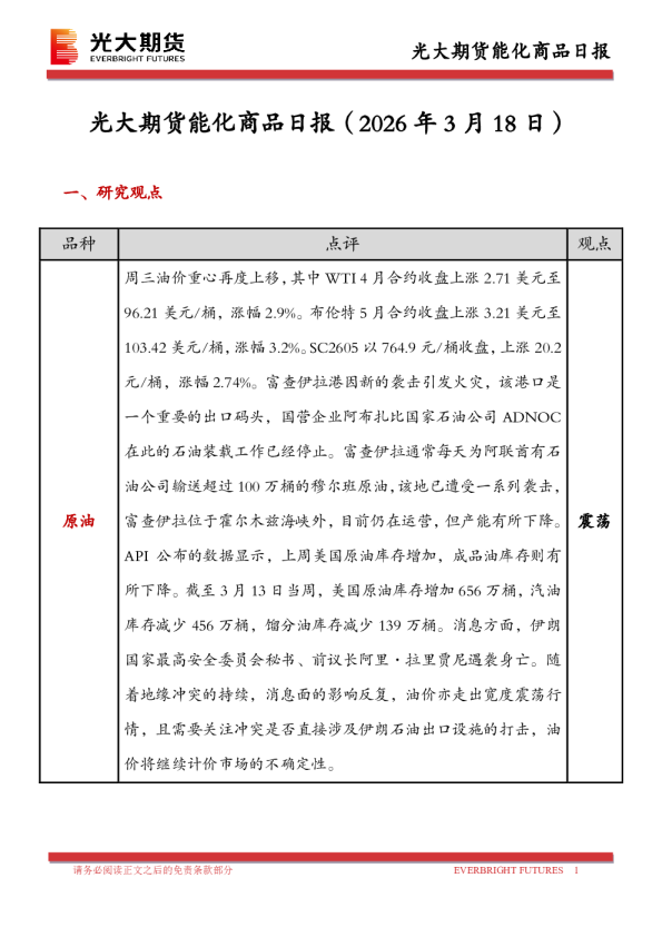 光大期货能化商品日报（2026年3月18日）