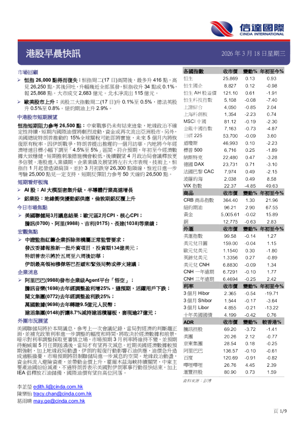 信达国际港股早晨快讯
