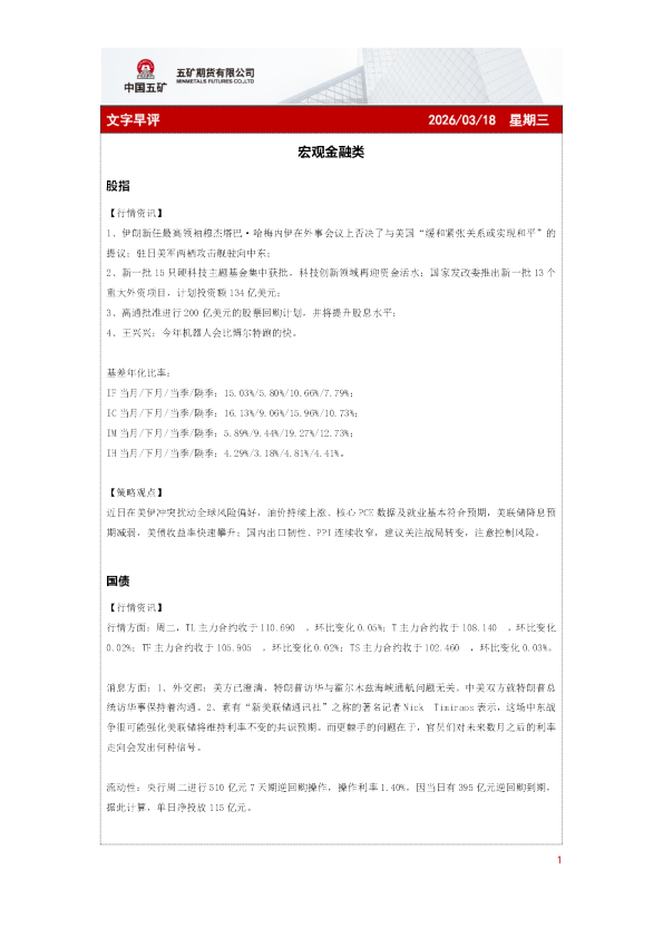 宏观金融类：文字早评