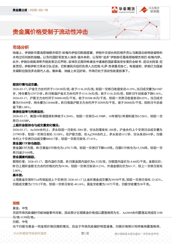 贵金属价格受制于流动性冲击