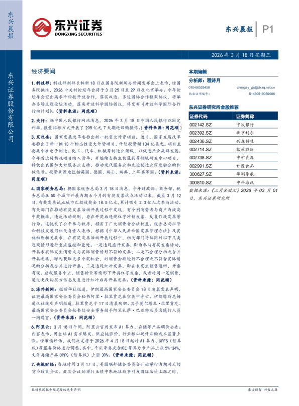 东兴证券晨报