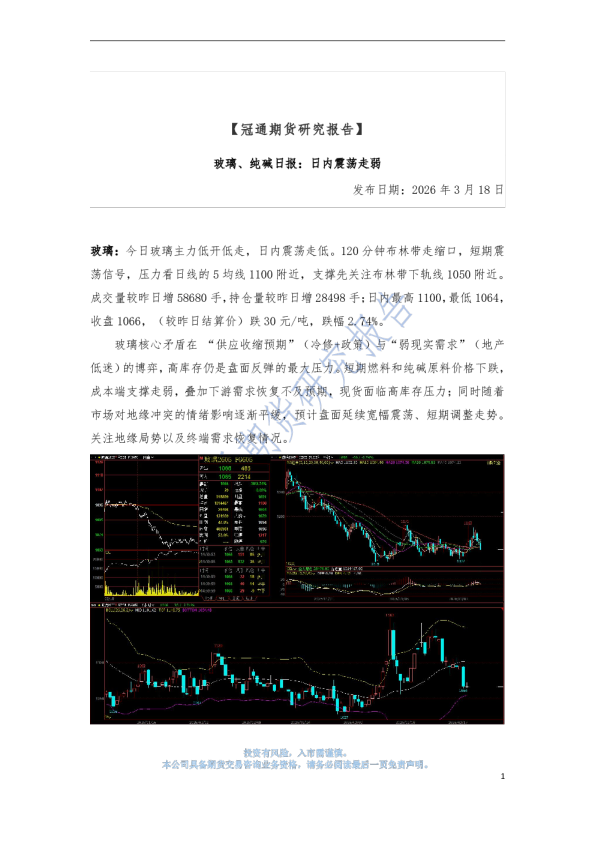 玻璃、纯碱日报：日内震荡走弱