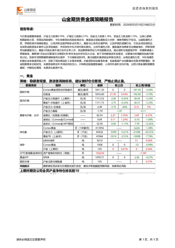 贵金属策略报告