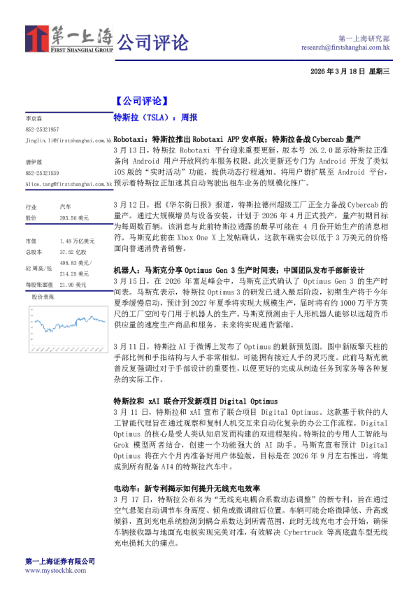 特斯拉（TSLA）：周报