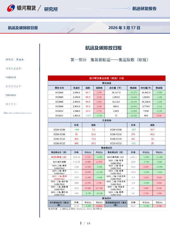 【银河期货】航运及碳排放日报（2026-3-17）