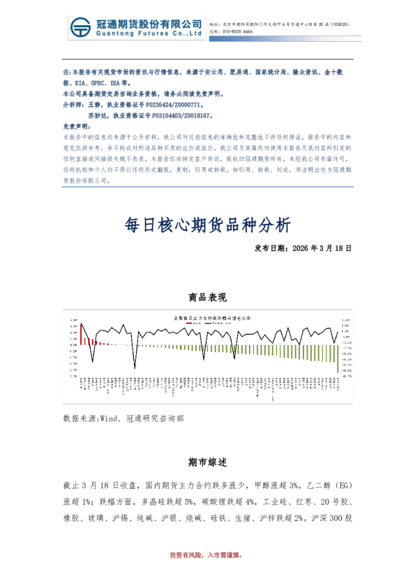 每日核心期货品种分析