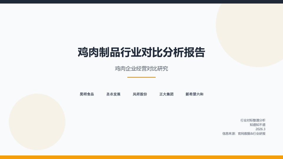 鸡肉制品行业对比分析报告