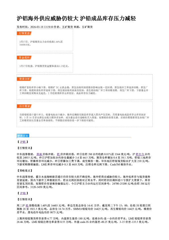 沪铝海外供应威胁仍较大 沪铅成品库存压力减轻