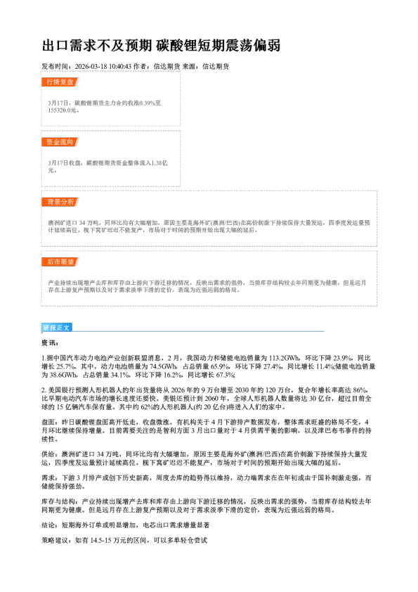 出口需求不及预期 碳酸锂短期震荡偏弱