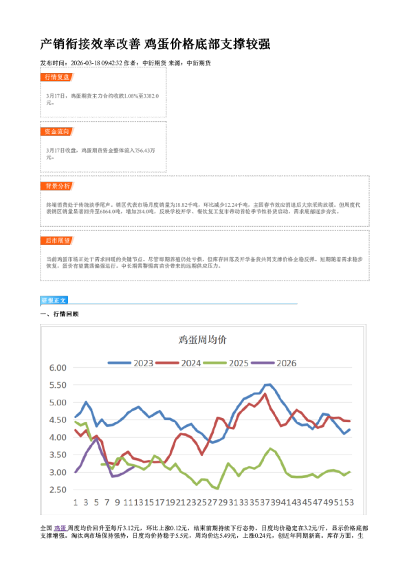 产销衔接效率改善 鸡蛋价格底部支撑较强