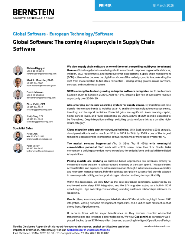 全球软件：供应链软件即将到来的AI超级周期