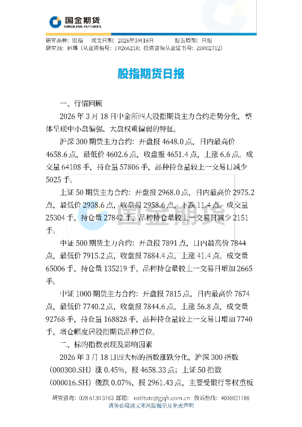 股指期货日报