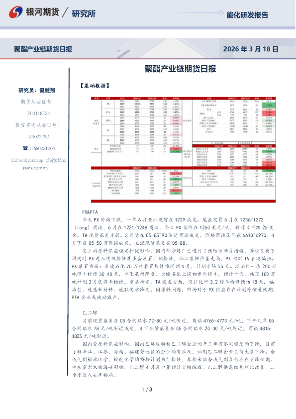 聚酯产业链期货日报