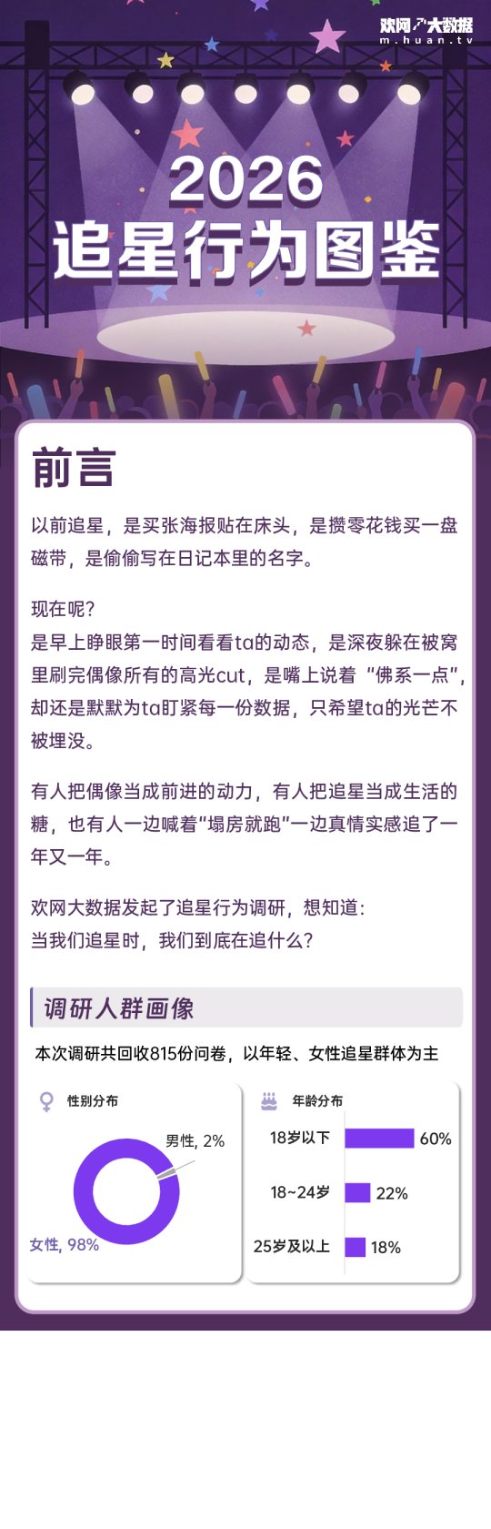 2026追星行为图鉴