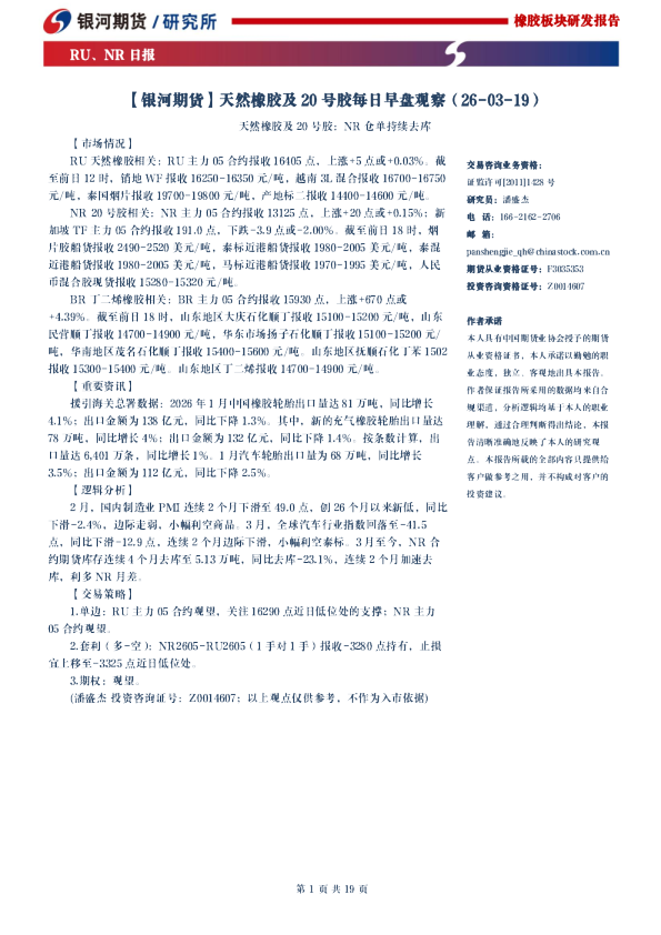 RU、NR日报