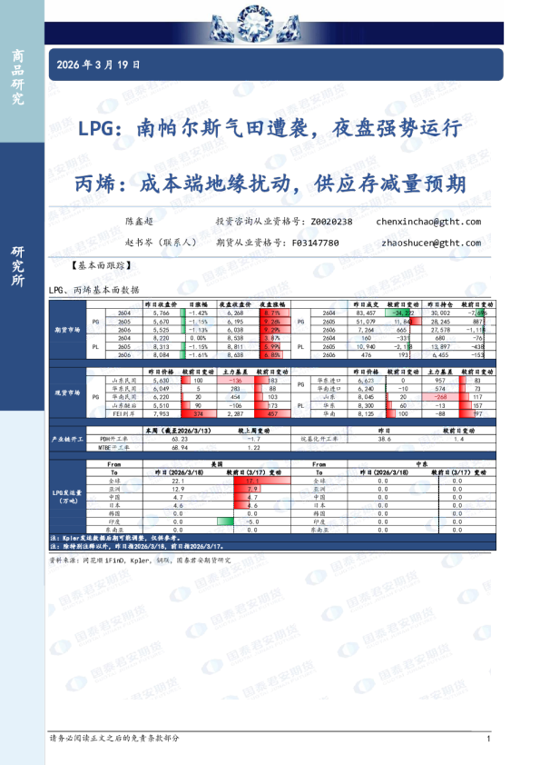 LPG：南帕尔斯气田遭袭，夜盘强势运行 丙烯：成本端地缘扰动，供应存减量预期