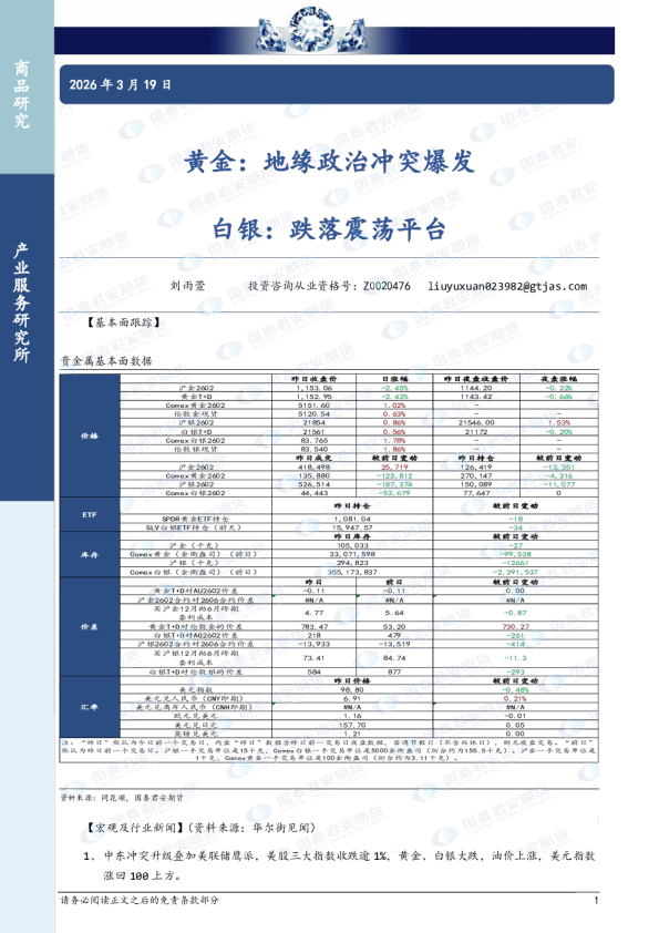 黄金：地缘政治冲突爆发 白银：跌落震荡平台