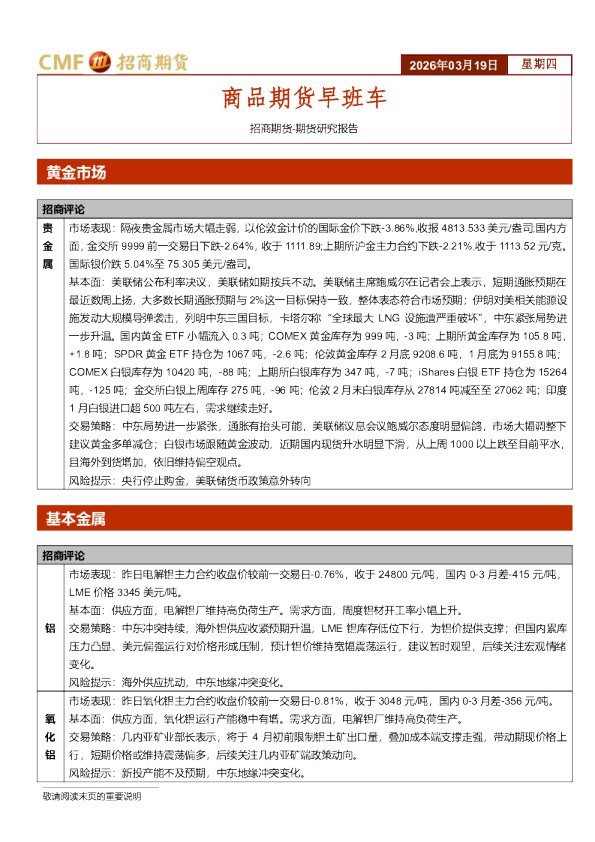 商品期货早班车