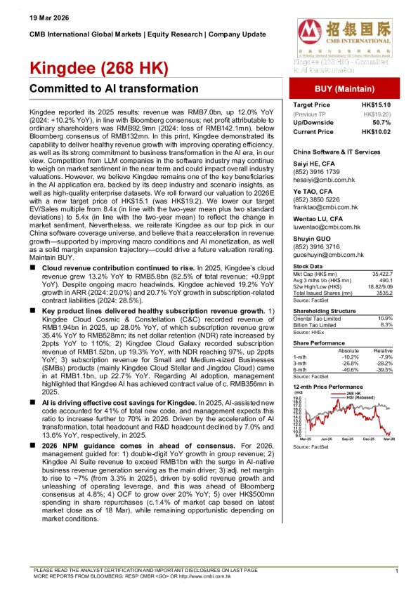 Committed to AI transformation