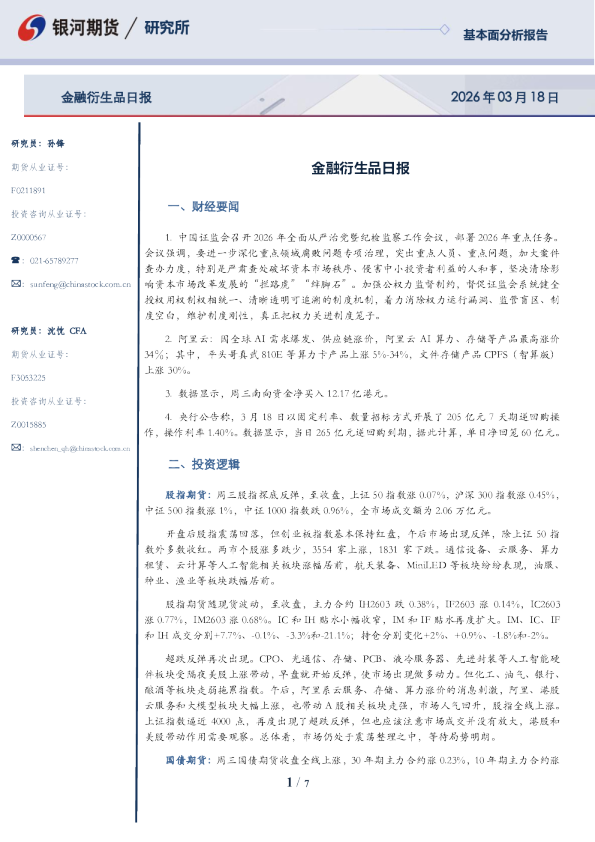 银河期货金融衍生品日报